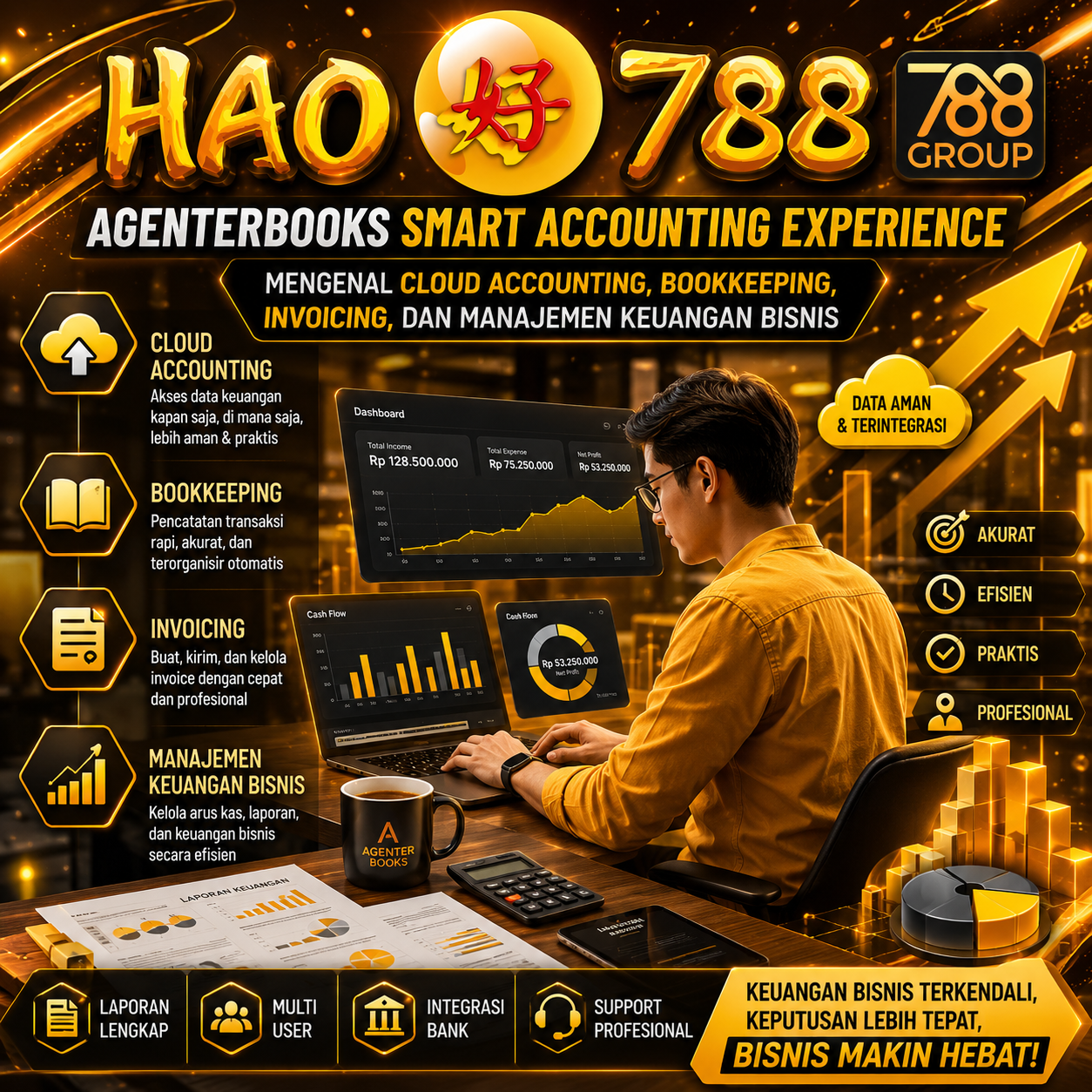 HAO788 Game Online Gacor Terbaru
